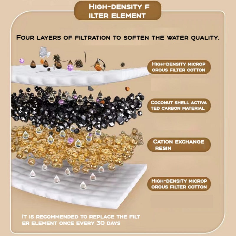 Joyful Wireless Cat & Pet Water Fountain